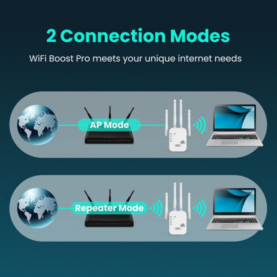 Wifi Boost Pro image